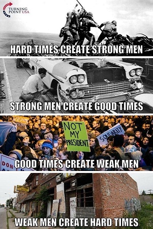 meme:  Hard times create strong men, weak men create hard times