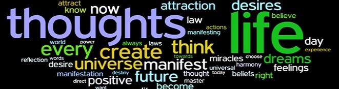 Law of Attraction Word Cloud